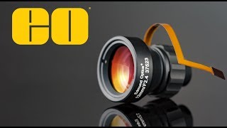 Liquid Lens M12 Imaging Lenses [upl. by Annhej]