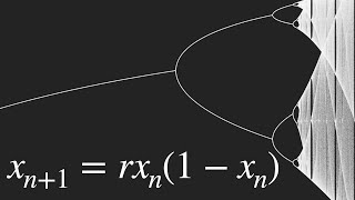 This equation will change how you see the world the logistic map [upl. by Atinehc]