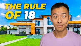 Renting vs Buying a Home The Rule of 18 [upl. by Yrac]