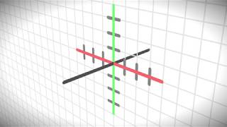 3D Axis Overview [upl. by Arette19]