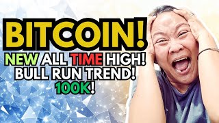 BITCOIN  BULL RUN TREND LINE  100K INSANE [upl. by Devora]