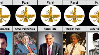 Most Famous Parsi personalities of India [upl. by Ad]