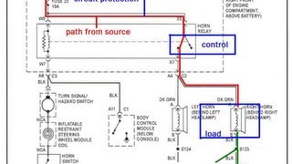 The Trainer 32 How To Read An Automotive Block Wiring Diagram [upl. by Greenquist]