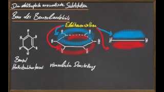 Q 11 Elektrophile aromatische Substitution [upl. by Ebonee519]