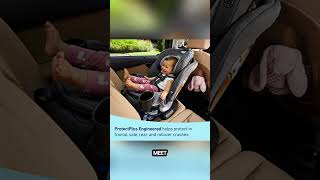 Graco Turn2Me 3in1 Convertible Car Seat Ultimate Safety amp Comfort for Your Child’s Journey [upl. by Tnilk712]