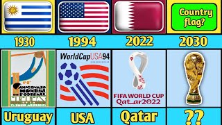 FIFA WORLD CUP ALL HOST COUNTRIES 19302030।HUNDRED YEARS OF FIFA WORLD CUP। [upl. by Cristine647]