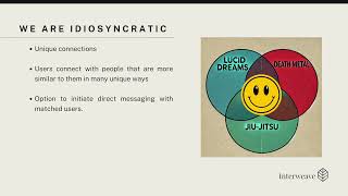 Interweave Platform for Connecting Humans [upl. by Anees]