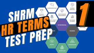 SHRM  HR Terms Explained  SHRM CP amp SCP  Part 1 [upl. by Teraj]