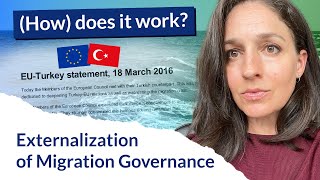 The Externalization of Migration Governance How does it work [upl. by Jelene]