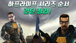 하프라이프 시리즈 플레이 순서 간단 정리 [upl. by Onoitna]