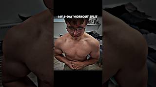 My 6Day Workout Split Plan💪💪 [upl. by Mok]