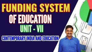 UNIT VII FUNDING SYSTEM OF EDUCATIONCONTEMPORARY INDIAIMPORTANT QUESTIONS [upl. by Pack]