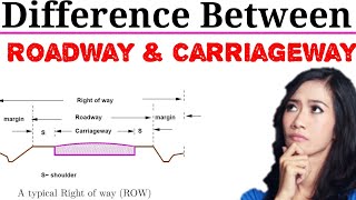 Diffrence Between Roadway and Carriageway  Highway Engineering  civilengineering  ErAnkit [upl. by Eeryn]