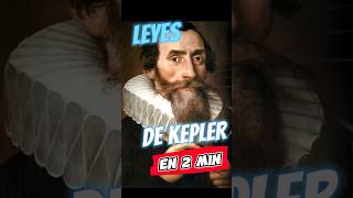 CULTURA GENERAL Las Leyes de KEPLER 12 fisica [upl. by Leckie357]