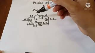 Double Elimination Diagram and Game schedule for 4 teams [upl. by Arat]