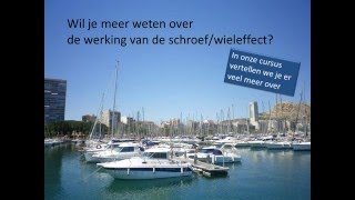 Werking van de schroef [upl. by Naimad]