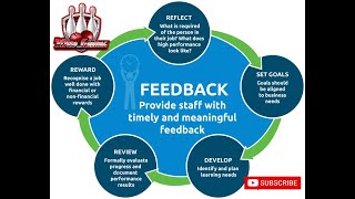 6 Month performance review [upl. by Dryden]