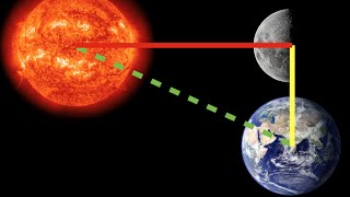 Measuring heaven and earth in classical Greece [upl. by Hayarahs]