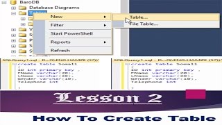 Lesson2 How to CreateTable in sql server Afsoomaali [upl. by Schrick304]