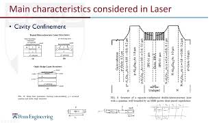 Semiconductor heterostructure laser diode [upl. by Rutherfurd58]