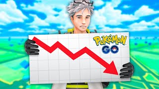 The Rise and Fall of Pokémon GO [upl. by Gauntlett]