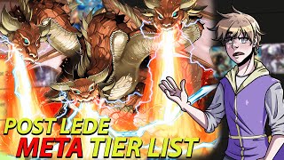 Yugioh TCG Meta Tier List POST Legacy of Destruction AND April 2024 ForbiddenLimited List [upl. by Wivinah992]