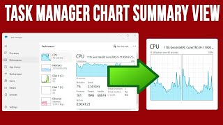 How to use the Windows Task Manager Performance Chart Summary View [upl. by Rhonda]