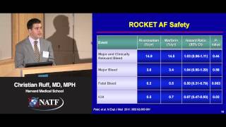 New Anticoagulants for Stroke Prevention in Atrial Fibrillation  Christian Ruff MD [upl. by Noda]