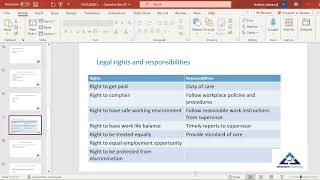 Part 2  CHCLEG001 Work legally and ethically [upl. by Ruthe]