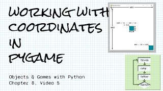 Put sprites where you want Coordinates with pygame Objects amp Games w Python Ch 8 Vid 5 [upl. by Eiluj803]