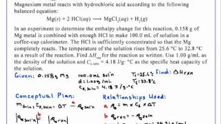 Measuring ΔHrxn in a Coffee Cup Calorimeter Chemistry [upl. by Eiltan]