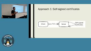 LinuxFest Northwest 2024 TLS in the homelab the easy way and the hard way [upl. by Art]