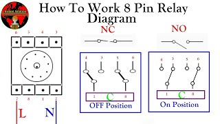 8 Pin Relay Wiring Diagram 24v Dc Relay Connection In Hindi Urdu [upl. by Casilde]