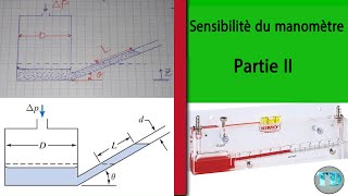 Etude du manomètre  la sensibilité du manomètre  MANOMÈTRE À TUBE INCLINÉ partie 2 darija [upl. by Sivrad216]