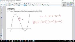 LHS Higher Mathematics  Polynomials 6  Finding Functions from Graphs [upl. by Trebla]