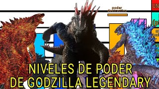 niveles de poder de godzilla legendary monsterverse godzilla godzillaxkong godzillavskong [upl. by Flavian]