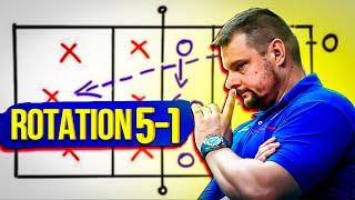 STOP Making These Mistakes in the 51 Volleyball Formation [upl. by Aitnauq93]