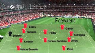 Zenit 12 Benfica Onze Inicial Benfica 18finals Champions League 20152016 [upl. by Erund]