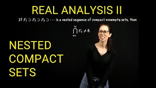 Nested Compact Set Theorem Real Analysis I and II [upl. by Yboc892]