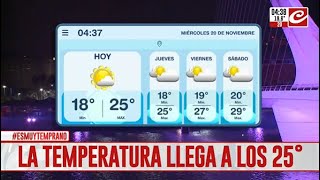 Miércoles algo nublado y agradable en la ciudad ¿cómo sique la semana [upl. by Nady]