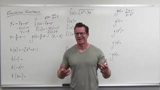 How to Evaluate Functions Precalculus  College Algebra 3 [upl. by Nagam]