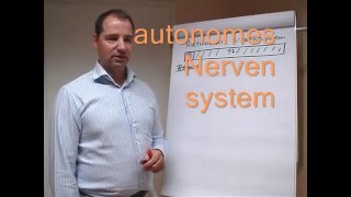 Prof Dr nauk Dr med Enrico Edinger  Steuerung des autonomen Nervensystems [upl. by Apoor]