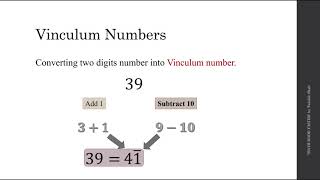 Vinculum Numbers [upl. by Ordway]