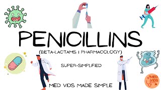 Penicillins Betalactams  Pharmacology  Med Vids Made Simple [upl. by Randell710]