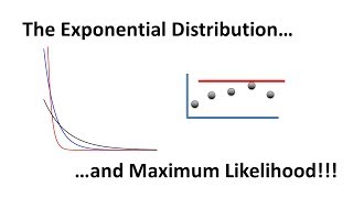 Maximum Likelihood for the Exponential Distribution Clearly Explained [upl. by Ayenat76]