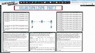 VxLAN EVPN L2VPN  Part 2 in Hindi [upl. by Adnalro854]