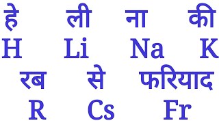 PERIODIC TABLE 02 Tricks to Learn Elements of SBlock H  FrBe  Ra for class 11th amp 12th STD [upl. by Anastasius454]