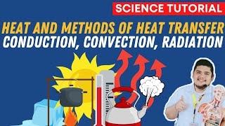 METHODS OF HEAT TRANSFER CONDUCTION CONVECTION RADIATION  Science 7 Quarter 3 Module 5 Week 6 [upl. by Aver422]