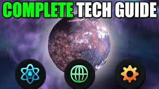 The Stellaris Technology Master Class [upl. by Flem]