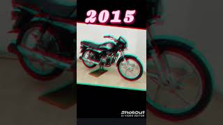 evolution of splendor model 19942024trending short video viral video viral shorts shortvideos [upl. by Pettit]